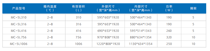 65264fefa3967.png 222.png