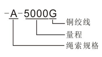 654b2952a161e.png image.png