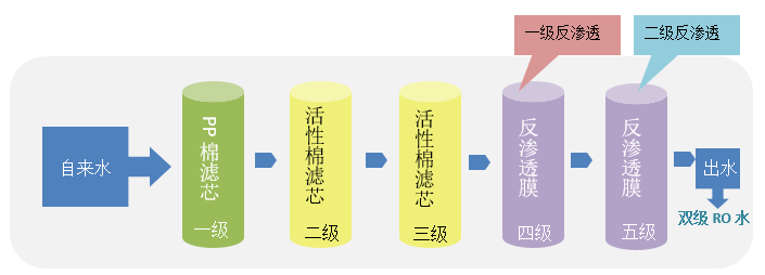 66544d4fa76e7.png image.png